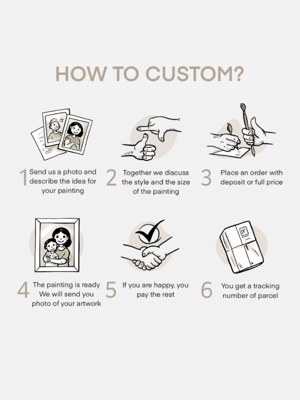 Custom Landscape from Photo