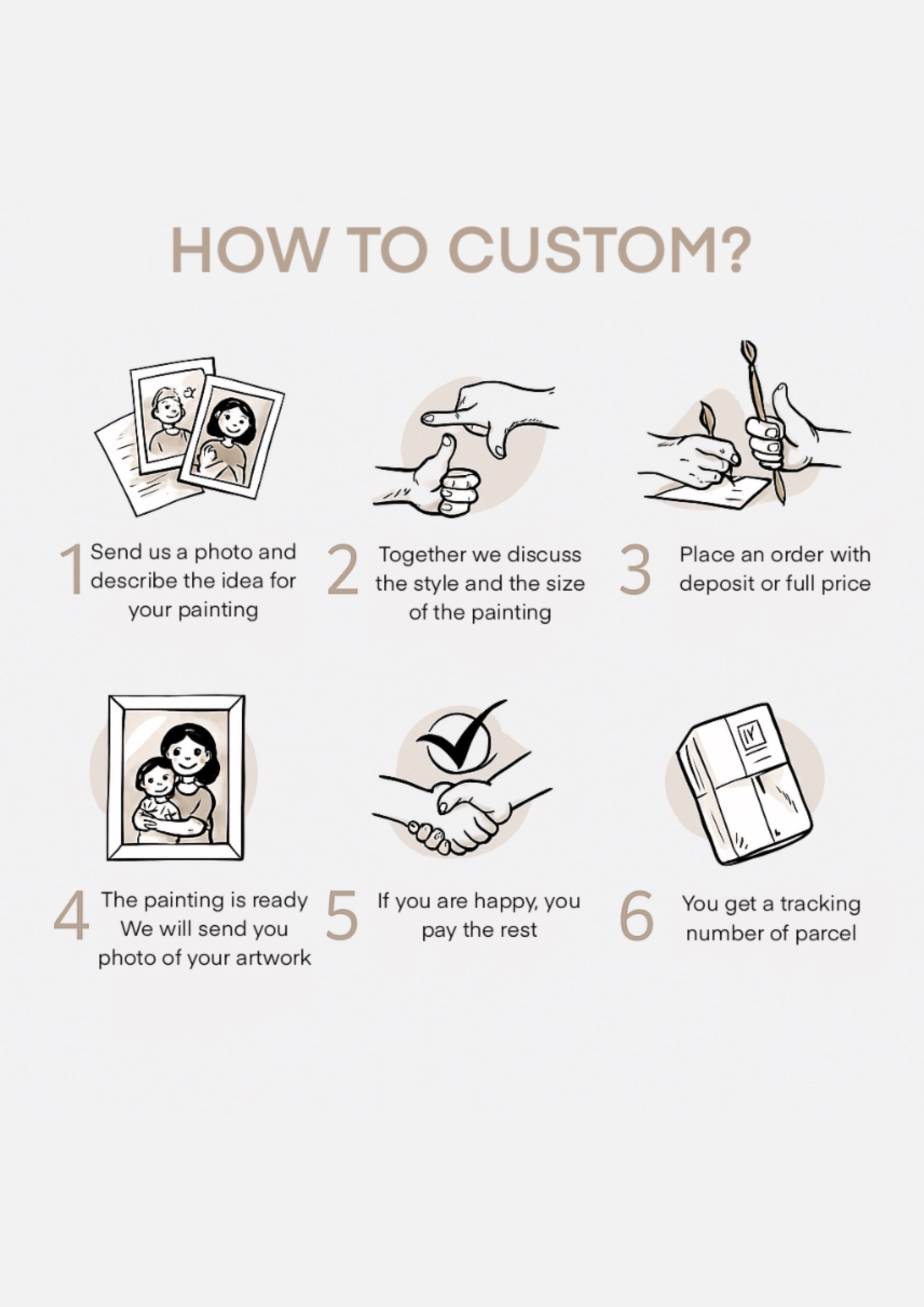 Custom Portrait from Photo on Canvas